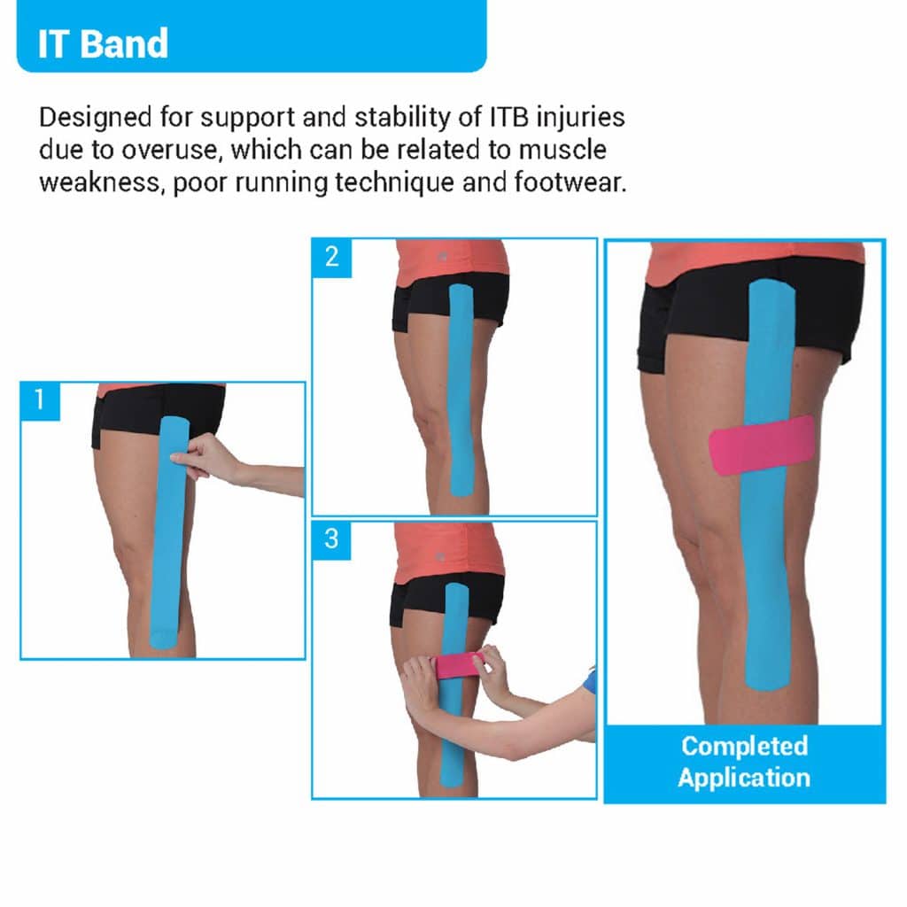 Kinesio Taping the World for Health