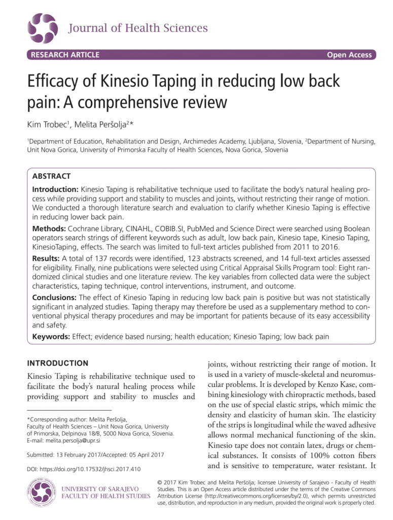 Efficacy of Kinesio Taping in Reducing Low Back Pain: A-comprehensive Review